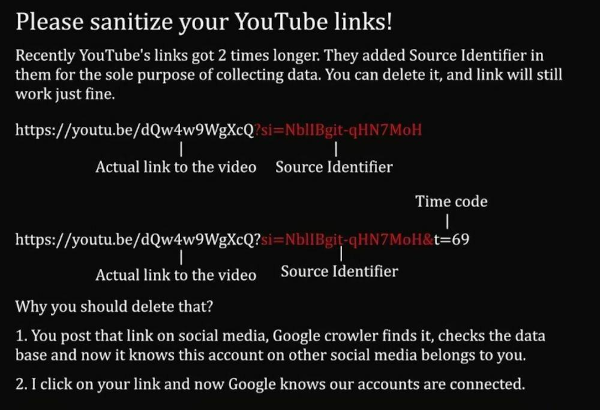 graphic showing how YouTube source identifiers work